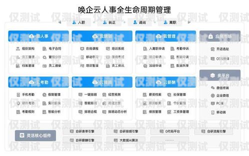電銷外呼系統(tǒng)迎來(lái)價(jià)格調(diào)整，助力企業(yè)降低成本提升效率電銷外呼系統(tǒng)排名
