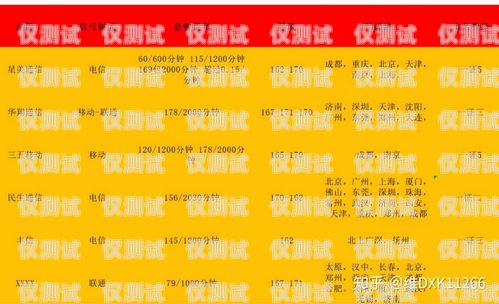 電銷行業(yè)的秘訣——巧用電銷卡提升銷售業(yè)績電銷行業(yè)如何使用電銷卡賺錢