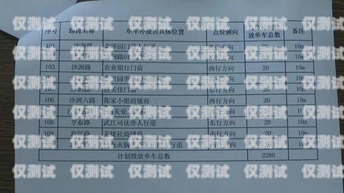 電銷卡，注冊數(shù)量的限制與合規(guī)性電銷卡可以注冊多少張卡