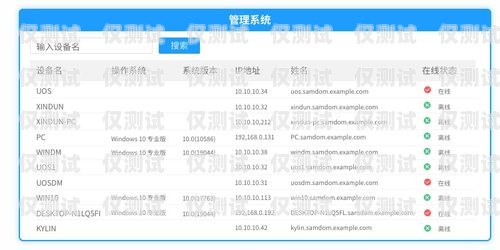 重慶華翔聯(lián)信云語(yǔ)外呼系統(tǒng)，提升企業(yè)溝通效率的利器華翔信聯(lián)的客服