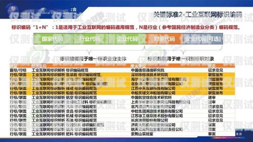 外呼系統(tǒng)運維，保障企業(yè)通訊順暢的關(guān)鍵外呼系統(tǒng)運維崗位職責