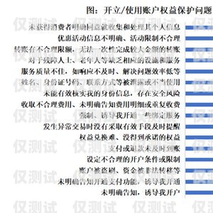 信用卡電銷(xiāo)的現(xiàn)狀與未來(lái)信用卡電銷(xiāo)發(fā)展現(xiàn)狀怎么寫(xiě)范文