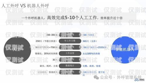 電銷外呼卡專賣，助力企業(yè)高效營(yíng)銷的利器電銷外呼卡專賣店有賣嗎