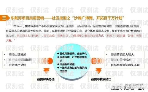 青?？婁N——?jiǎng)?chuàng)新的銷售模式還是潛在的風(fēng)險(xiǎn)？青牛卡電銷卡辦理