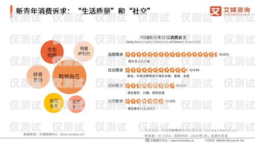 青?？婁N——?jiǎng)?chuàng)新的銷售模式還是潛在的風(fēng)險(xiǎn)？青?？婁N卡辦理