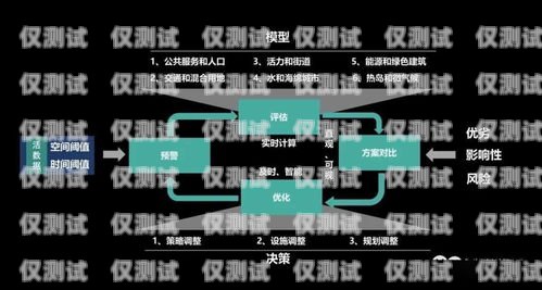 新開源外呼系統(tǒng)怎么樣？新開源外呼系統(tǒng)怎么樣啊