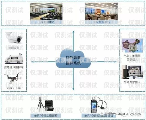 新開源外呼系統(tǒng)怎么樣？新開源外呼系統(tǒng)怎么樣啊