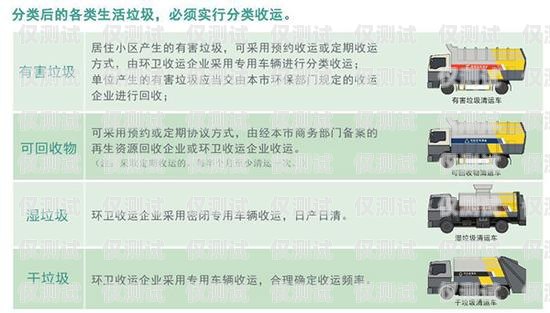 甘肅外呼電話系統(tǒng)價格指南甘肅外呼軟件