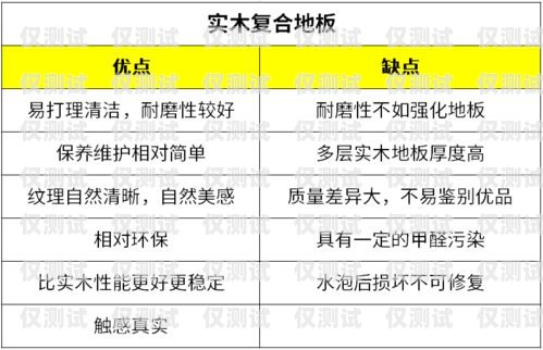 東莞 AI 外呼系統(tǒng)價格比較及選購指南東莞ai外呼系統(tǒng)價格比較高嗎