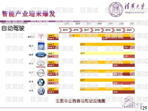 東莞 AI 外呼系統(tǒng)價格比較及選購指南東莞ai外呼系統(tǒng)價格比較高嗎