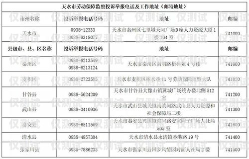 五華電話外呼管理系統(tǒng)——提升銷售效率的利器五華電話號(hào)碼是什么