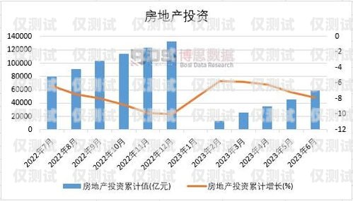 深圳外呼系統(tǒng)行業(yè)的崛起與發(fā)展深圳外呼系統(tǒng)行業(yè)發(fā)展情況分析