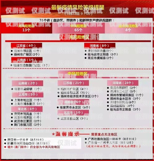 貴州電話卡電銷，合法合規(guī)與風(fēng)險(xiǎn)防范貴州貴陽電話卡大全