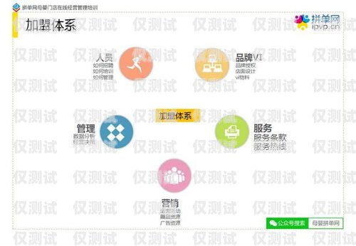揭秘外呼系統(tǒng)加盟的坑，避免陷入創(chuàng)業(yè)陷阱外呼系統(tǒng)代理加盟