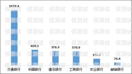 廣發(fā)銀行信用卡部門電銷，創(chuàng)新與挑戰(zhàn)并存在廣發(fā)銀行信用卡電銷中心上班怎么樣