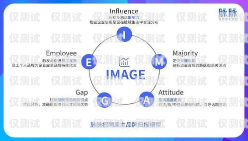 電話系統(tǒng)外呼工作，提升客戶滿意度的關(guān)鍵電話外呼工作內(nèi)容