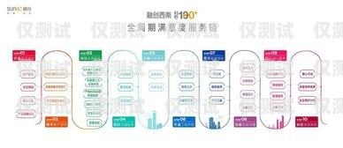 貴港穩(wěn)定外呼系統(tǒng)，提升客戶滿意度的關(guān)鍵