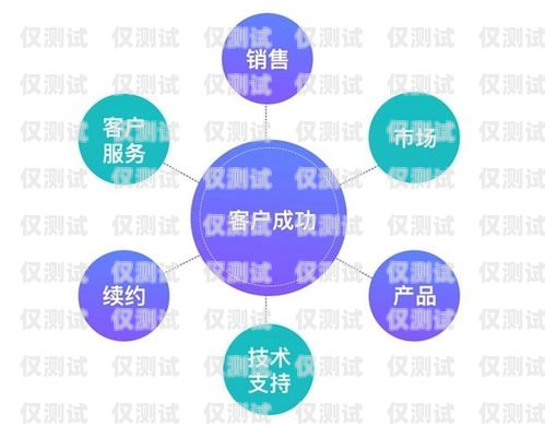 貴港穩(wěn)定外呼系統(tǒng)，提升客戶滿意度的關(guān)鍵