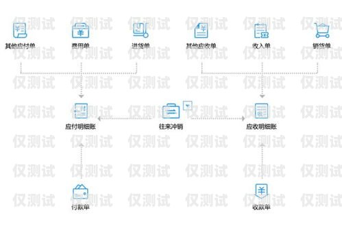 貴港穩(wěn)定外呼系統(tǒng)，提升客戶滿意度的關(guān)鍵