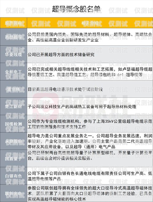 電銷卡辦理指南，滿足您的業(yè)務(wù)需求有需求電銷卡怎么辦理的呢