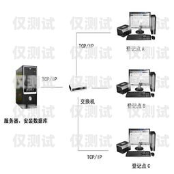 湘潭電銷外呼系統(tǒng)軟件哪家好？電銷系統(tǒng)外呼平臺(tái)