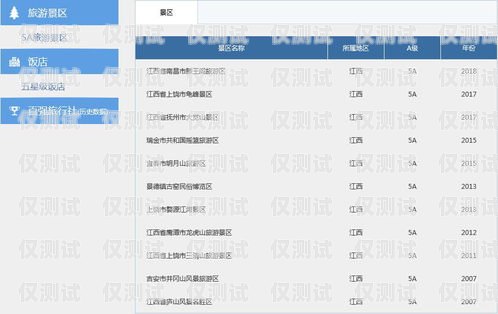 江西電銷不封卡哪家便宜？全方位比較與選擇指南電銷卡不封號(hào)的有什么卡