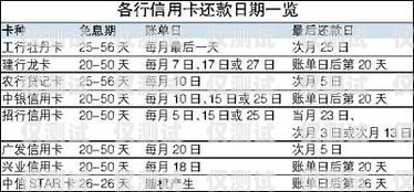高效獲取客戶電話的秘訣，電銷卡代理指南電銷卡代理怎么找客戶電話號(hào)碼