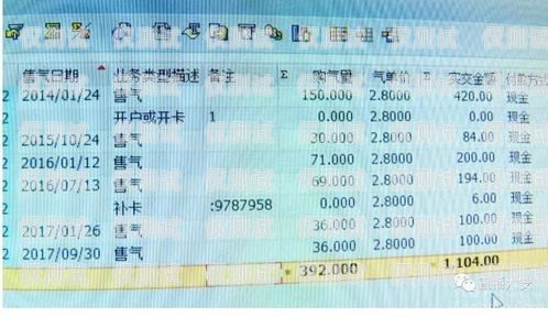 電銷卡能否在石家莊使用及價(jià)格分析電銷卡石家莊能用嗎多少錢一張