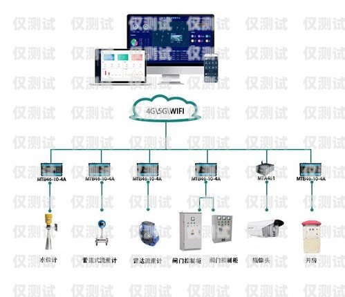 株洲智能外呼系統(tǒng)，提升效率的利器智能外呼平臺(tái)
