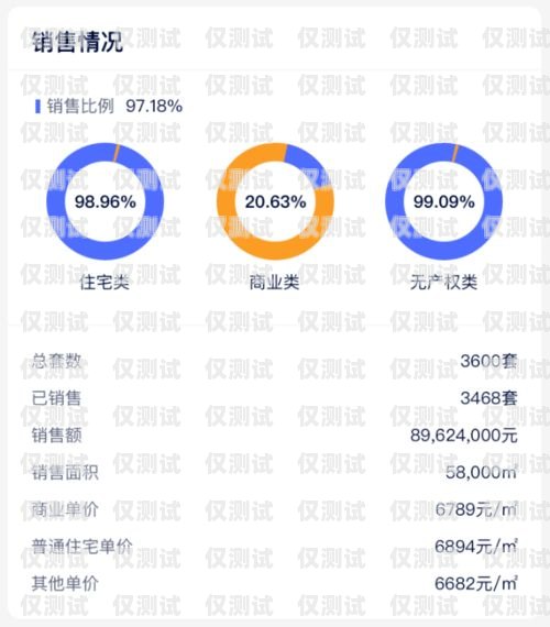 贛州回?fù)芡夂粝到y(tǒng)供應(yīng)商，助力企業(yè)高效溝通回?fù)芡夂粝到y(tǒng)真的會不封卡嗎?