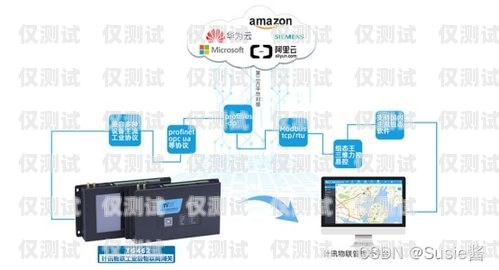 CRM 和外呼系統(tǒng)的廣泛應用領域什么企業(yè)會用到crm和外呼系統(tǒng)