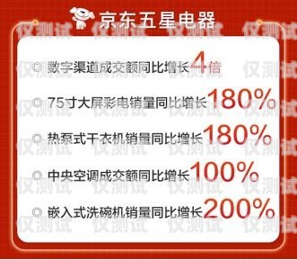 泰州實(shí)體電銷卡渠道，助力企業(yè)銷售的利器泰州實(shí)體電銷卡渠道銷售