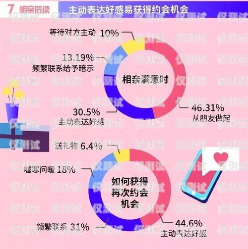 深圳青牛電銷卡費用，了解成本與效益深圳青牛電銷卡費用多少