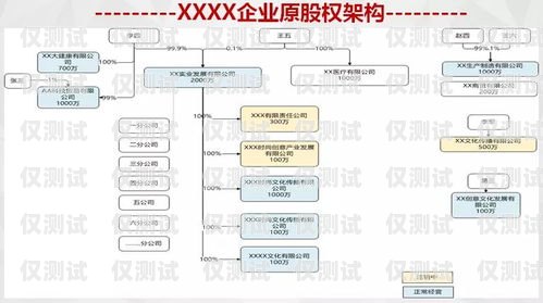 哈爾濱營銷外呼系統(tǒng)收費，如何選擇合適的方案哈爾濱外呼公司
