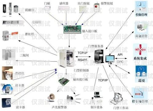 渝北區(qū)電銷外呼系統(tǒng)哪家做得好？重慶外呼電銷