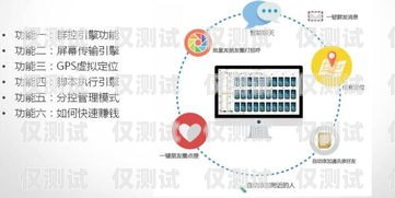 廣東營銷外呼系統(tǒng)多少錢廣州外呼營銷系統(tǒng)