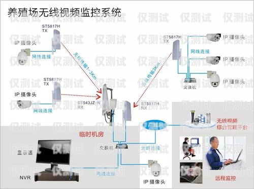 外呼系統(tǒng)輻射大嗎？外呼系統(tǒng)輻射大嗎為什么