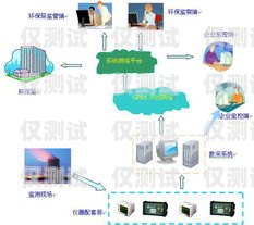 外呼系統(tǒng)輻射大嗎？外呼系統(tǒng)輻射大嗎為什么