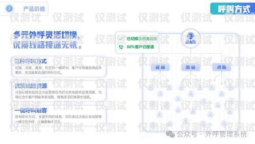 泉州電話客服外呼系統(tǒng)，提升客戶體驗(yàn)的利器泉州電話客服外呼系統(tǒng)招聘