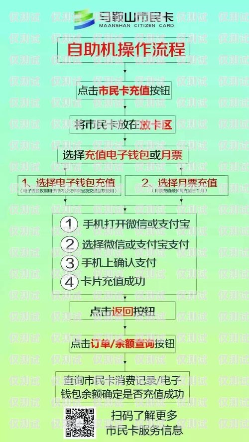 安徽電銷防封電銷卡批發(fā)，解決電銷難題的可靠選擇抗封電銷卡