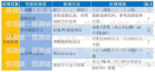 默納克系統(tǒng)封鎖外呼，利弊權(quán)衡與應(yīng)對策略默納克系統(tǒng)怎么封外呼