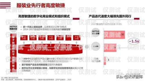 揭秘鄭州房地產(chǎn)電銷卡，助力銷售的利器還是潛在風(fēng)險(xiǎn)？鄭州房地產(chǎn)電銷卡辦理流程
