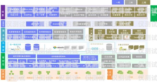 安徽新開源外呼系統(tǒng)，提升銷售效率的利器新開元外呼系統(tǒng)