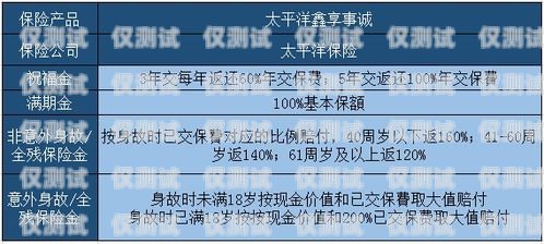 廣電電銷卡購買渠道全解析廣電電銷卡購買渠道是什么意思