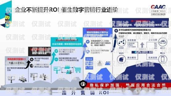 貴州不封卡電銷平臺——助力企業(yè)發(fā)展的新選擇貴州不封卡電銷平臺有哪些