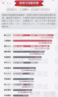 電銷卡助力年報(bào)宣傳，高效溝通的利器年報(bào)可以用的電銷卡有哪些