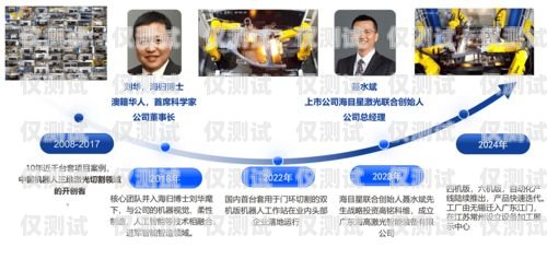 長治電銷機器人——提升銷售效率的創(chuàng)新解決方案長治電銷機器人供應商