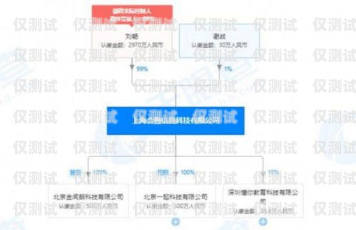 武漢教育行業(yè)電話外呼系統(tǒng)，提升效率與服務(wù)的利器武漢教育機構(gòu)電話