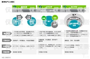 武漢教育行業(yè)電話外呼系統(tǒng)，提升效率與服務(wù)的利器武漢教育機構(gòu)電話