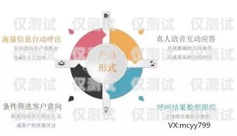 人力資源 AI 電話機器人——高效獲客的新利器人力資源ai電話機器人獲客方法